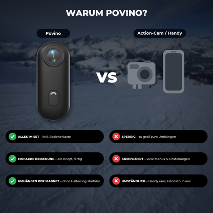 Warum Povino – Vergleich mit Action-Cam und Handy